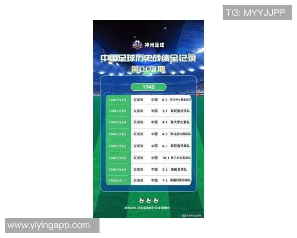 中国五大足球明星排行榜揭晓谁将成为新一代的球场传奇