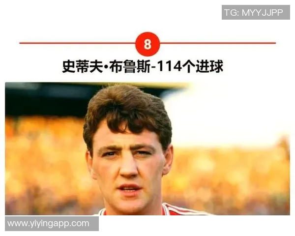 香港足球明星队中场球员的辉煌历程与未来发展展望