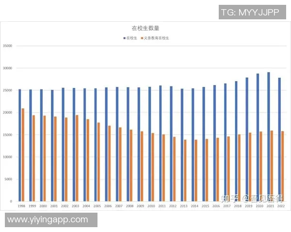 足球明星年龄变化趋势分析与影响因素探讨